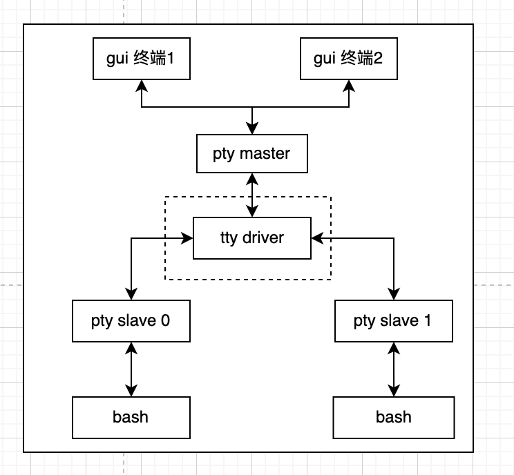 /uploads/wp/2023/03/Snipaste_2023-03-08_13-28-22.png