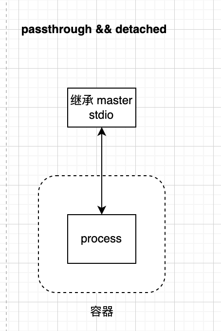 /uploads/wp/2023/03/Snipaste_2023-03-08_14-02-40.png